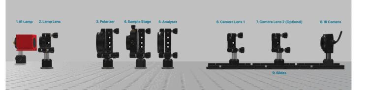 Schematic of the optical setup on an optical rail